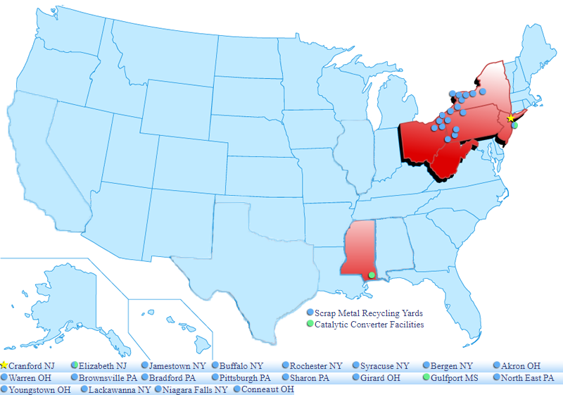 Locations