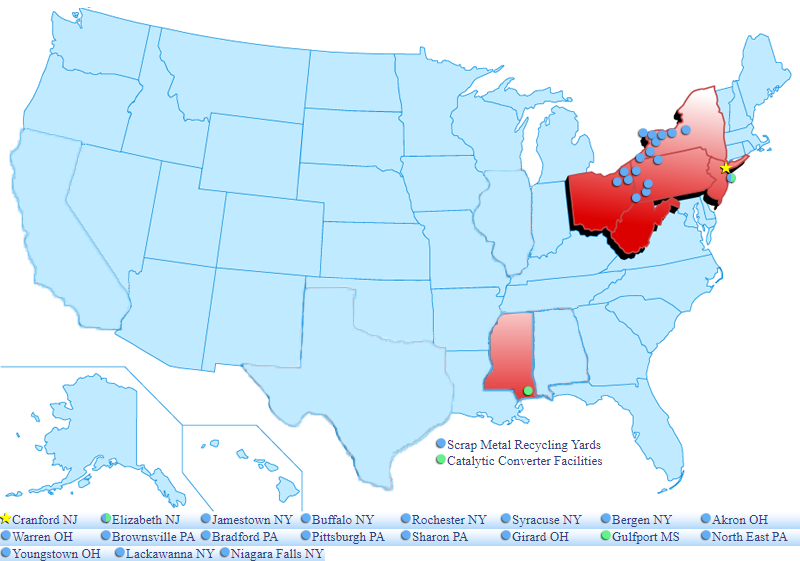 Locations